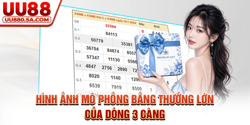 Hình ảnh mô phỏng bảng thưởng lớn của dòng 3 càng